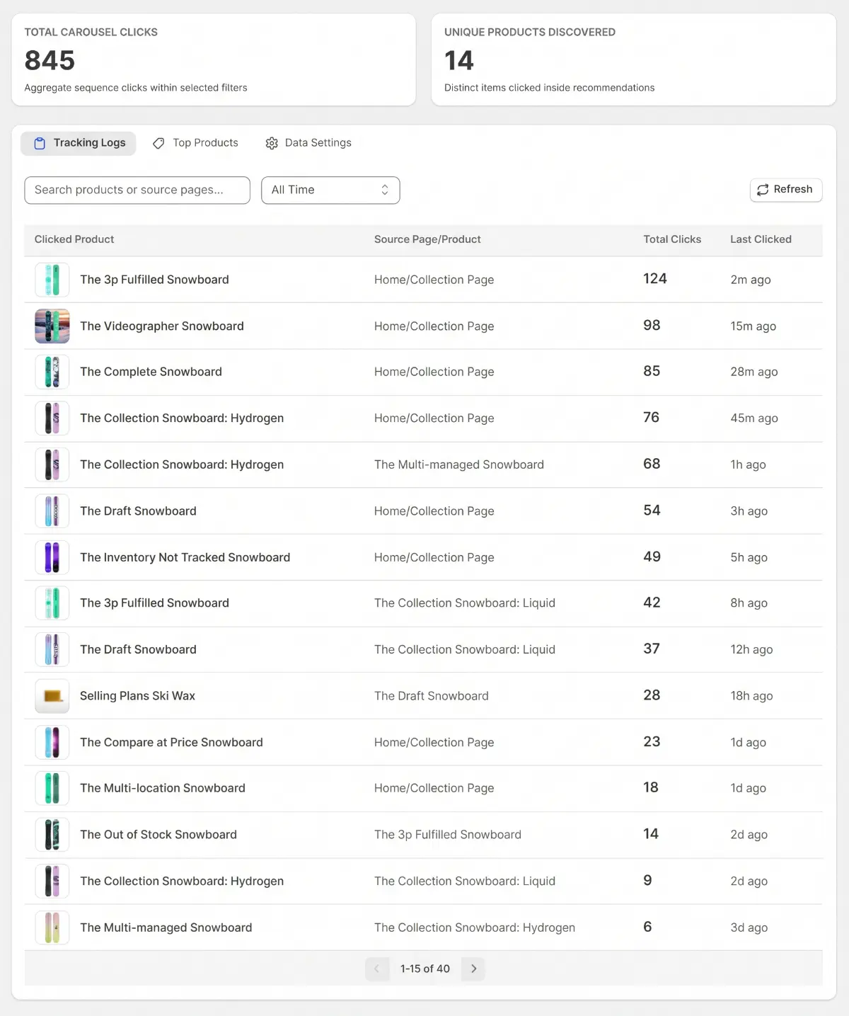 Real-Time Tracking Logs Dashboard